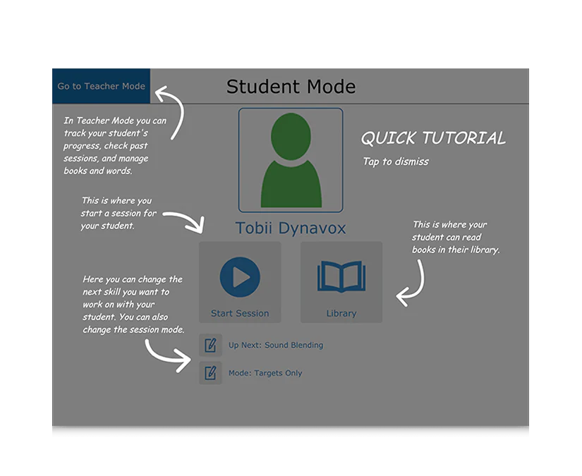 Accessible Literacy Learning (ALL) - Image 8